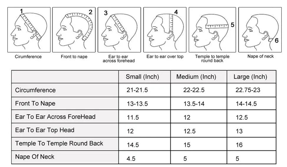 Wig Construction - U-Part/Closure/Frontal